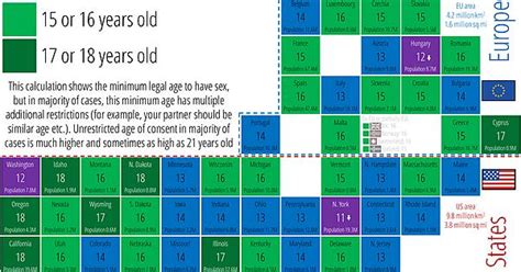 Age Of Consent Minimum Age To Legally Start Having Sex Across The Us