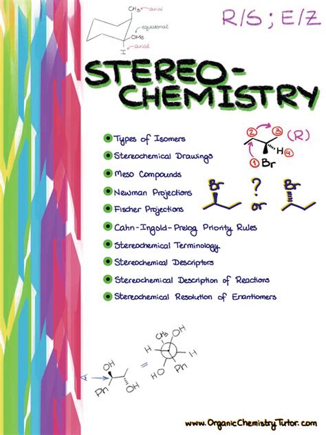 Stereochemistry — Organic Chemistry Tutor