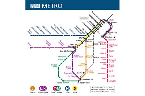 New Muni Metro Map Debuts To Support Major Railway Changes In August