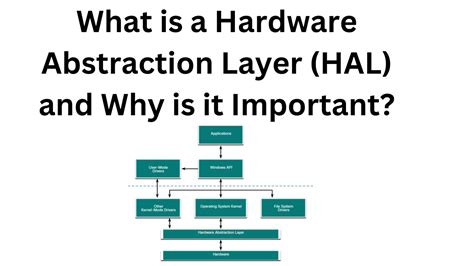 What Is A Hardware Abstraction Layer Hal And Why Is It Important