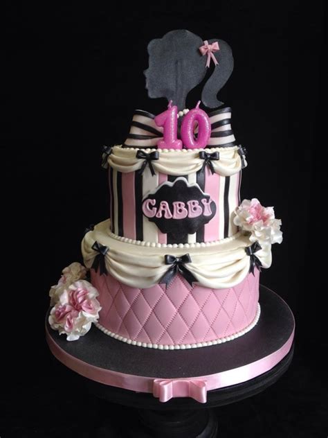 Post only pictures/videos of decorated cakes and/or cake decorations. Vintage Barbie Cake - CakeCentral.com