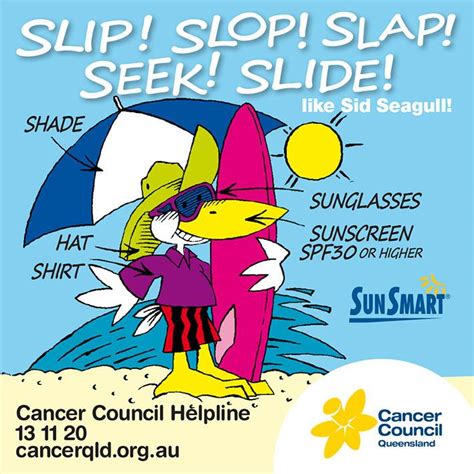 Surfing Sun Safe Caloundra Surf School