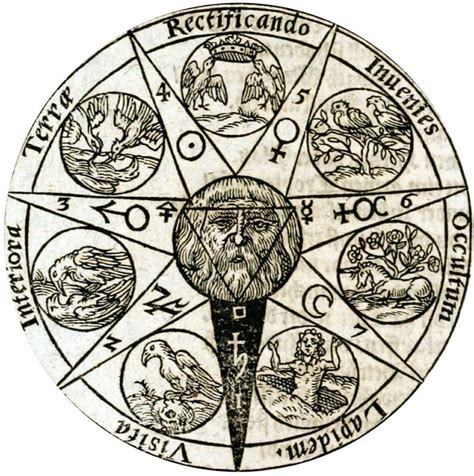 Hermes Trismegistus Occvlta Philosophia 1613 Detail Alchemy Art