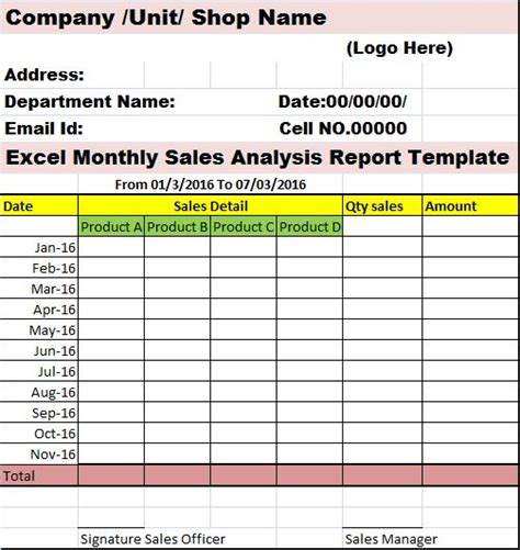 Excel Quarterly Report Excel Templates