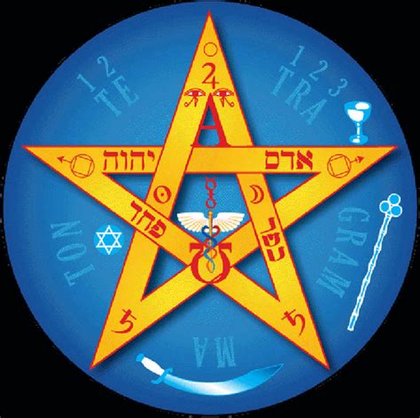 The Gnostic Pentagram By Divinusdaemon On Deviantart