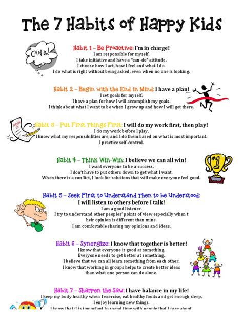 Pdfepub 7 Habits Of Happy Kids Habit Be Proactive