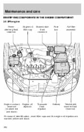 F2 Fuse In The Fuse Box Under The Hood | 2000 Ford Focus ...