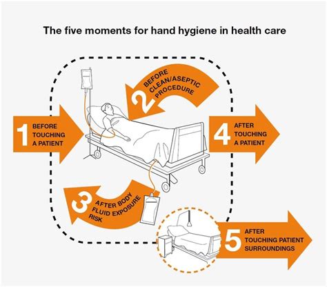 We did not find results for: 17 Best images about Global Handwashing Day - October 15 on Pinterest | Mouths, Allergies and ...