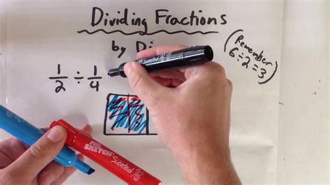 37 Dividing Fractions Using Diagrams Youtube
