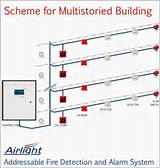 Conventional Fire Alarm System Wiring Diagram Images