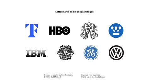 Types Of Logos And Which To Choose No Bs Guide