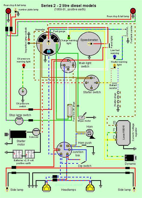 [diagram] Wiring Diagram Land Rover Series 2a Mydiagram Online