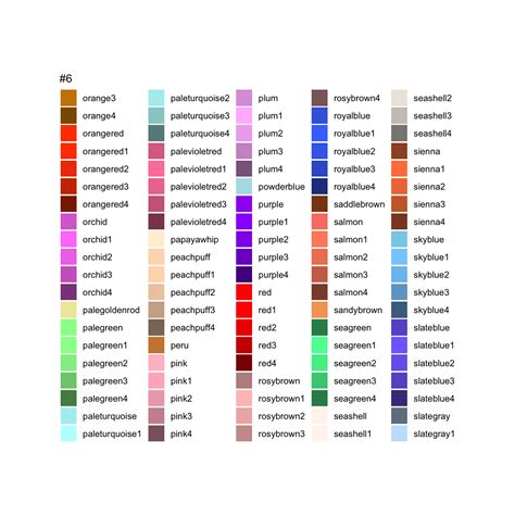 Awesome List Of 657 R Color Names You Need To Know Datanovia