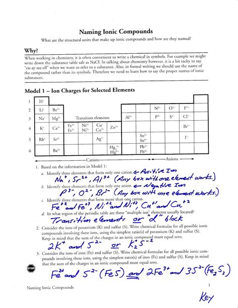 The character of types of chemical reactions worksheet pogil in learning. Chemical Bonding Pogil Worksheet Answers + My PDF ...