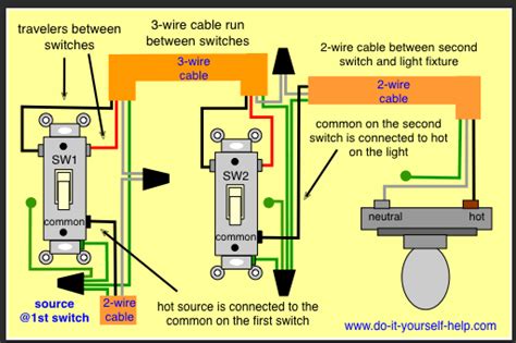 Категорииcar wiring diagrams porssheinfiniti car wiring diagramswiring a car volks wagenwiring audi carswiring car wiring diagrams. HS 210 wiring diagram - TP-Link SOHO Community