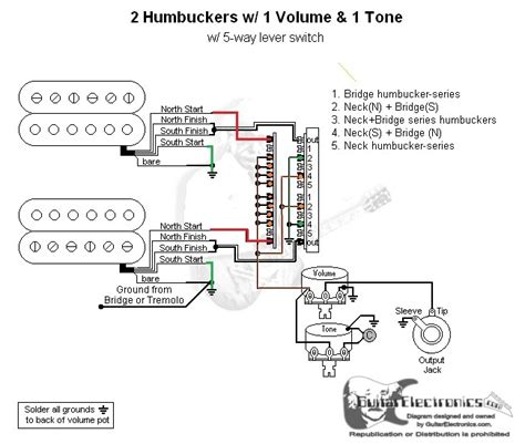 Fender 5 Way Super Switch Wiring Diagram Circuit Diagram