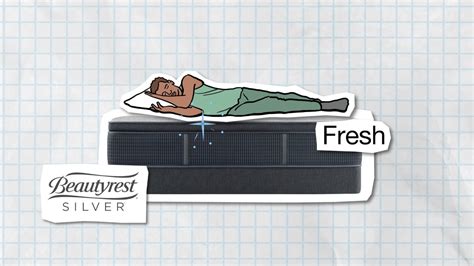 Whether it's the position you sleep in, your budget. Beautyrest Silver Mattresses at Sleep City Mattress Center ...