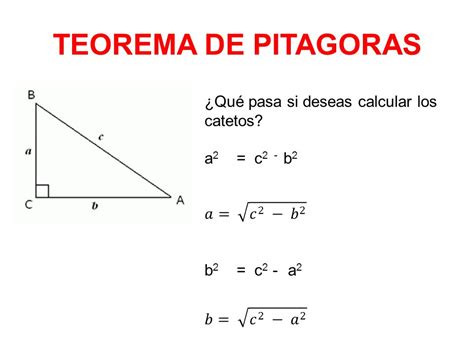 Teorema De Pit Goras Catetos A B E Hipotenusa