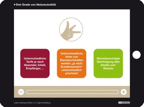 netzneutralität im internet bpb