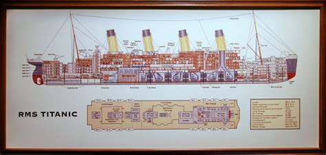 Rms Titanic Deck Layout Cliff Flickr