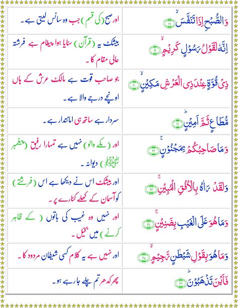 Surah At Takweer Urdu Quran O Sunnat