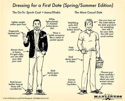 what to wear on a first date for men the art of manliness