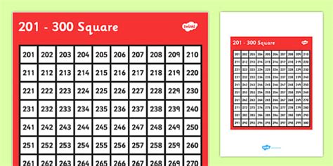 201 300 Square 201 300 Square Number Number Square Maths