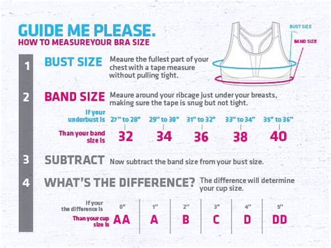 How To Find The Right Bra Size Bra Measurements Measure Bra Size