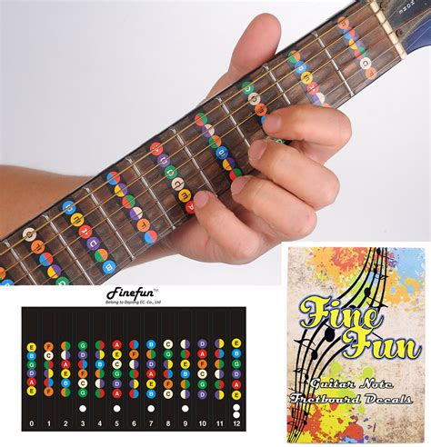 Guitar Fretboard Note Decals Fingerboard Frets Map Sticker For Beginner