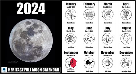 Moon Calendar Portugal January Calendar Printable