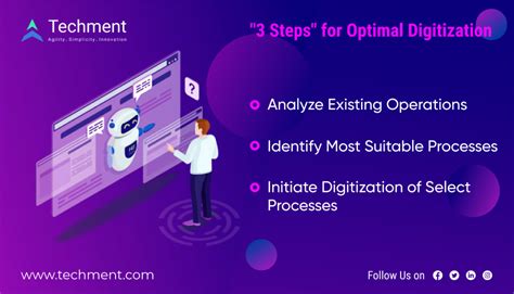 Piecemeal Approach The Safest Road To Digital Transformation