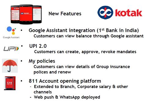 How can i get money off a debit card without the card? Cash withdrawal without a card - Banking Frontiers