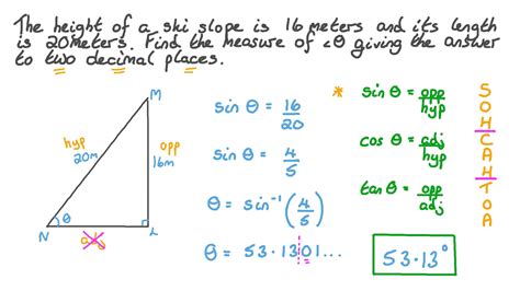 Trig Formulas Triangles
