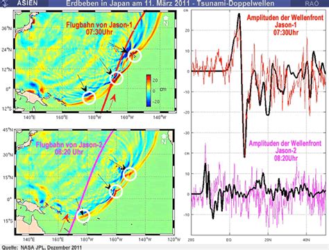 Es ist das stärkste erdbeben weltweit seit 1900: RAOnline EDU: Erdbeben und Tsunami in Japan 2011 - Tsunami ...