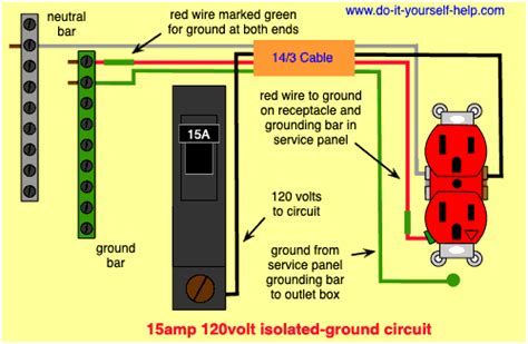 Free wiring diagrams for your car or truck. Wiring Diagram For A Grounded Outlet