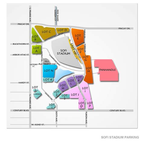 Sofi Stadium Parking Lot Map