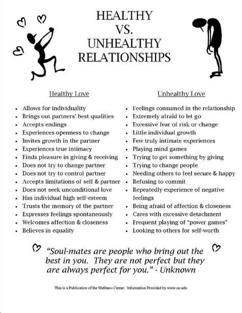 10 best healthy relationships images in 2020 healthy relationships psychology emotions