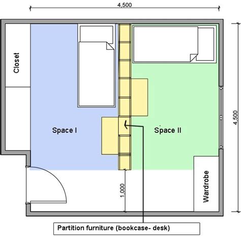 Check spelling or type a new query. How to divide a bedroom in two spaces? | Kids shared ...
