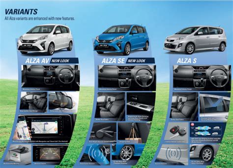 Elak kene tipu waktu beli kereta cara nak lulus loan kereta, mudah dan pantas pasang kipas tambahan perodua alza | cara buat sendiri projek d.i.y loan kereta susah nak lulus? Harga ALZA 2020 - Beserta Ansuran Bulanan Alza
