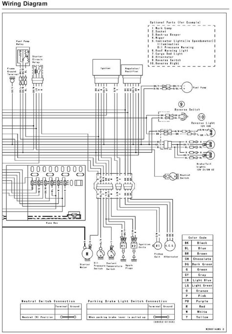 Related searches for kawasaki mule 4010 trans wiring diagram kawasaki mule wiring diagram freekawasaki mule 3010 wiring diagramkawasaki mule 600 wiring diagrammule 4010 parts diagram610 kawasaki mule wiring diagramkawasaki mule wiring schematickawasaki mule sx wiring. Kawasaki Mule 4010 Fuse Box Diagram - Wiring Diagram Schemas