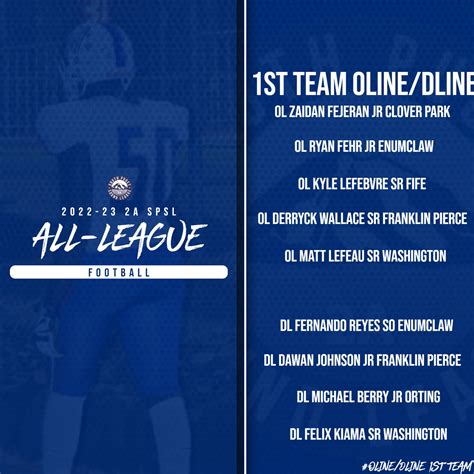 2A SPSL (@2ASPSL) / Twitter