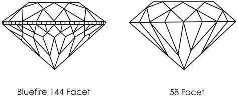 Princess Cut Diamonds The Ultimate Guide Hello Ring Jewelry Blog