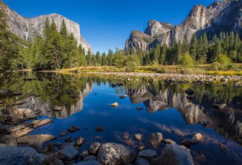 Rv Destination Yosemite National Park