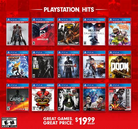 Sony Drops Prices Playstation 4 Games To Retail At 1999 Starting