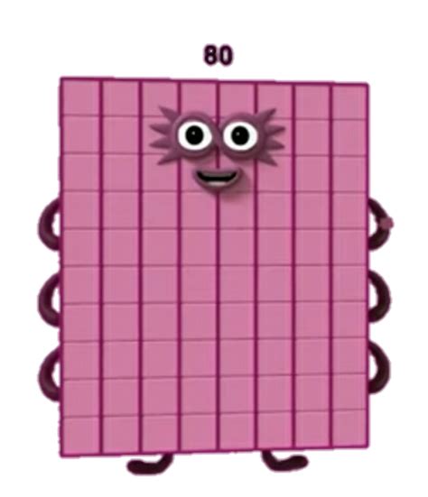 Discuss Everything About Numberblocks Wiki Fandom