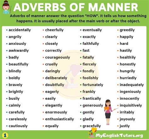 Adverbs of manner list in english, positive manner, negative manners list in english An Important List of Adverbs of Manner You Should Learn! - My English Tutors | List of adverbs ...