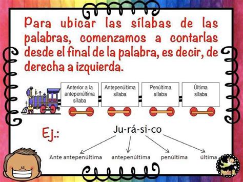 O Que é Silaba Canonica
