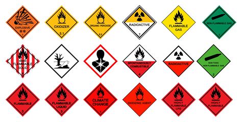 Warning Transport Hazard Pictograms Hazardous Chemical Danger Symbol Sign Isolate On White