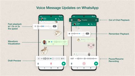 Whatsapps Voice Messages Just Got Much Better With Multiple New Features