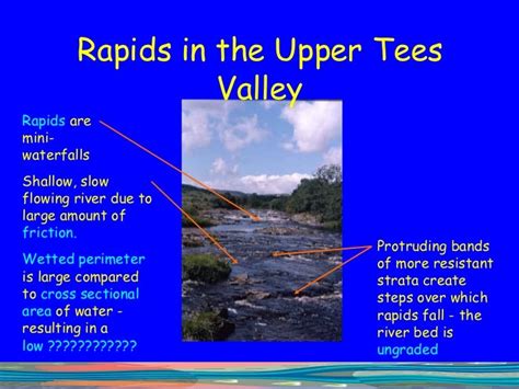 River Processes And Landforms